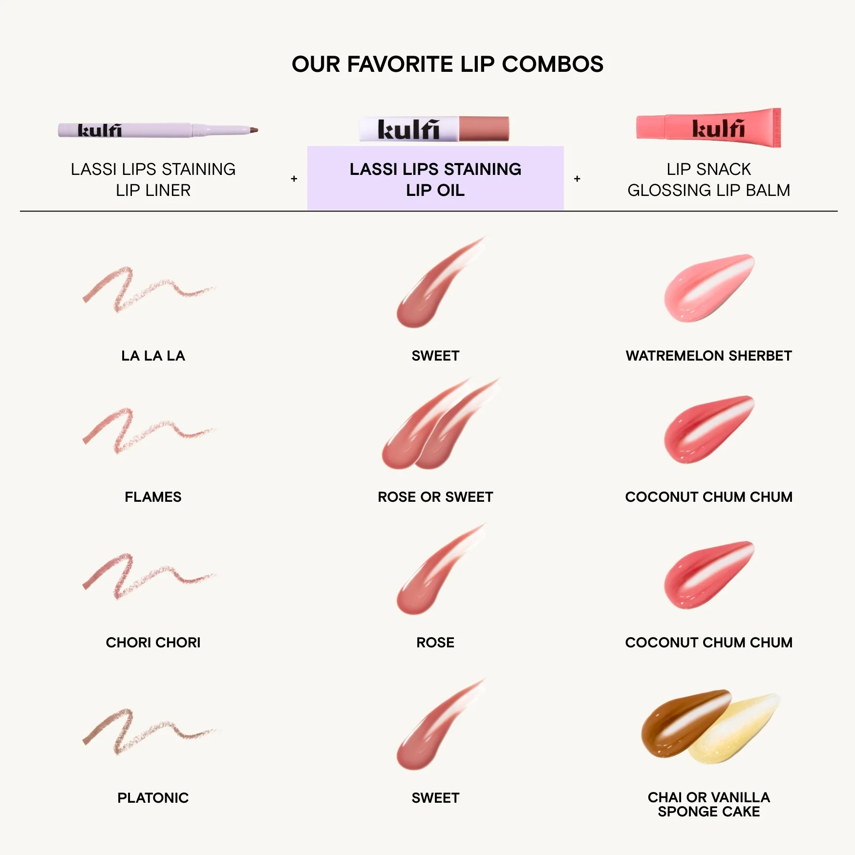 Lassi Lips Staining Lip Oil - Image 59
