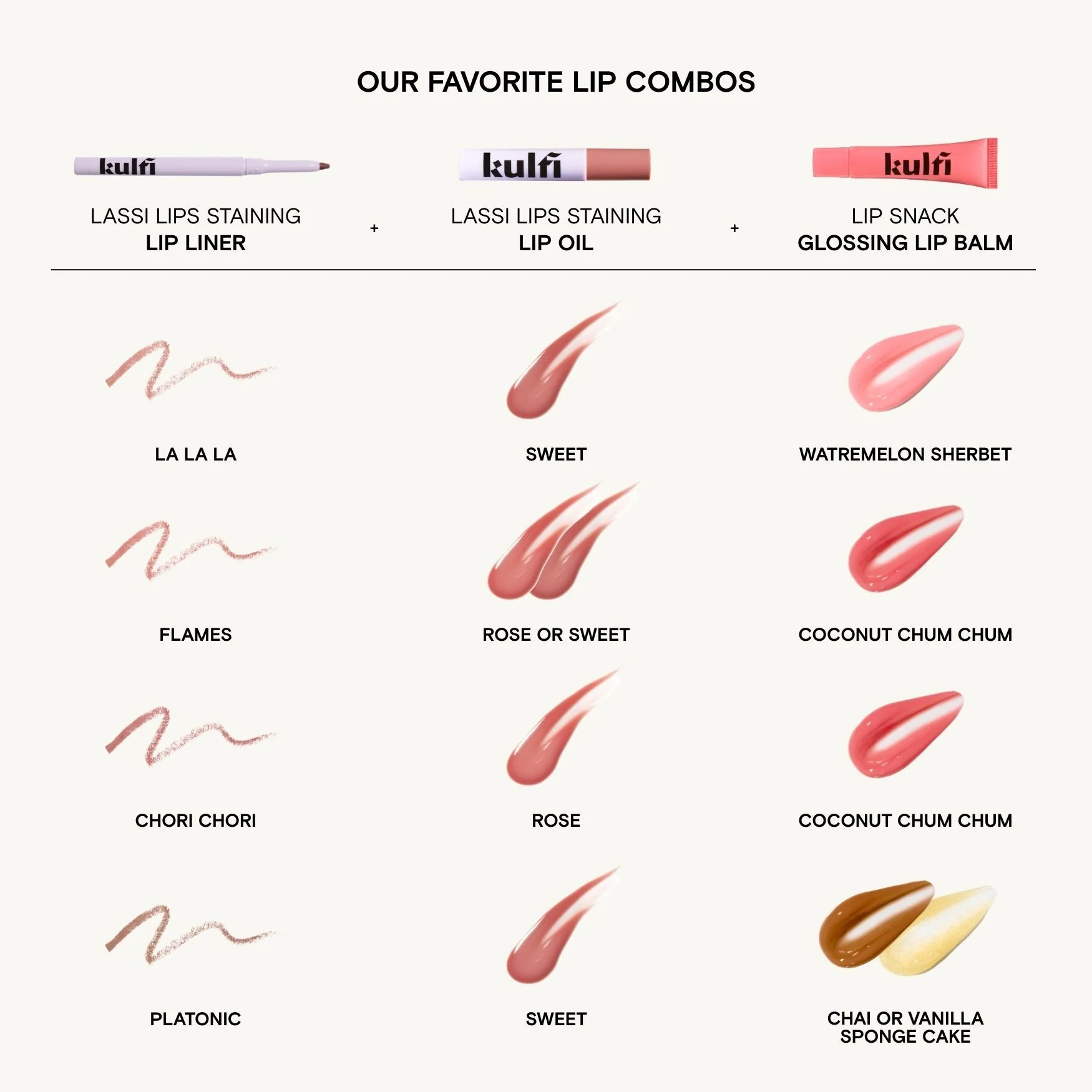 Lip Liner Trio, Your Way - Image 11
