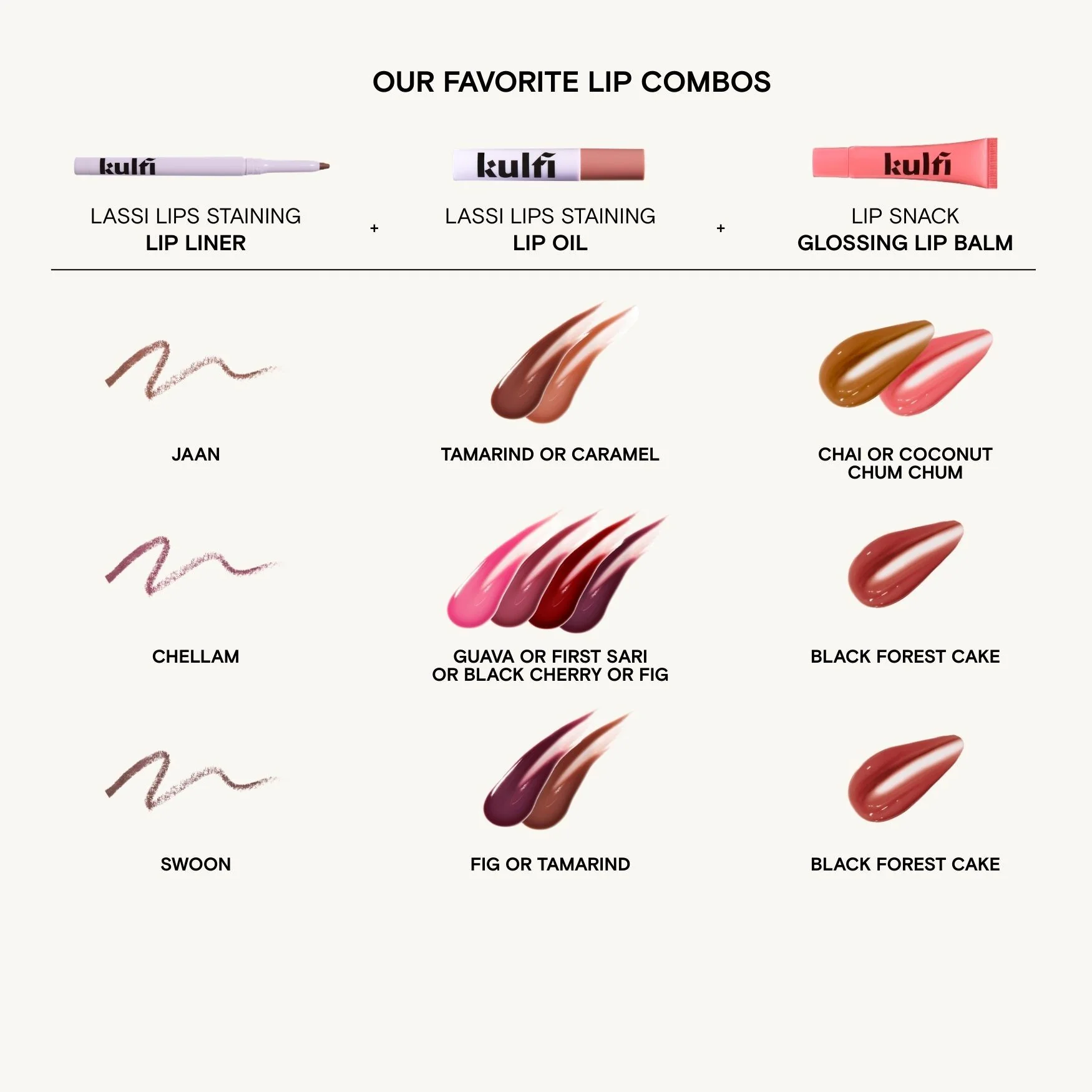 Lip Liner Trio, Your Way - Image 12