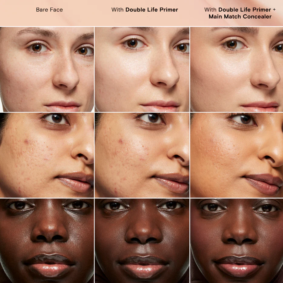 The Complexion Kit - Image 4